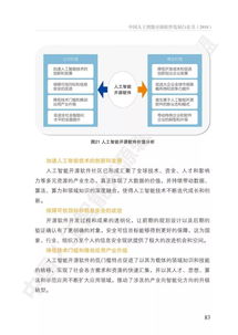 《中国人工智能开源软件发展白皮书（2024）》深度解读 聚焦AI基础软件的机遇与挑战