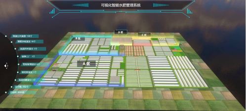 智慧农业 从技术元年到田野实践的距离再审视